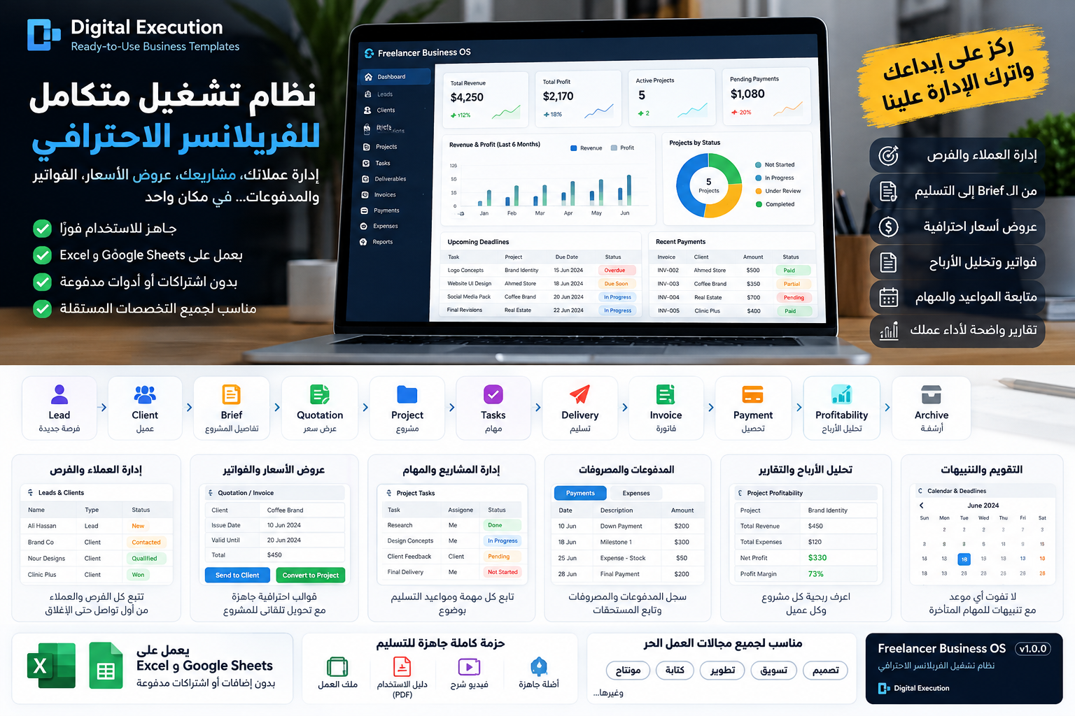 باكدج الفريلانسر الاحترافي — Freelancer Business OS
