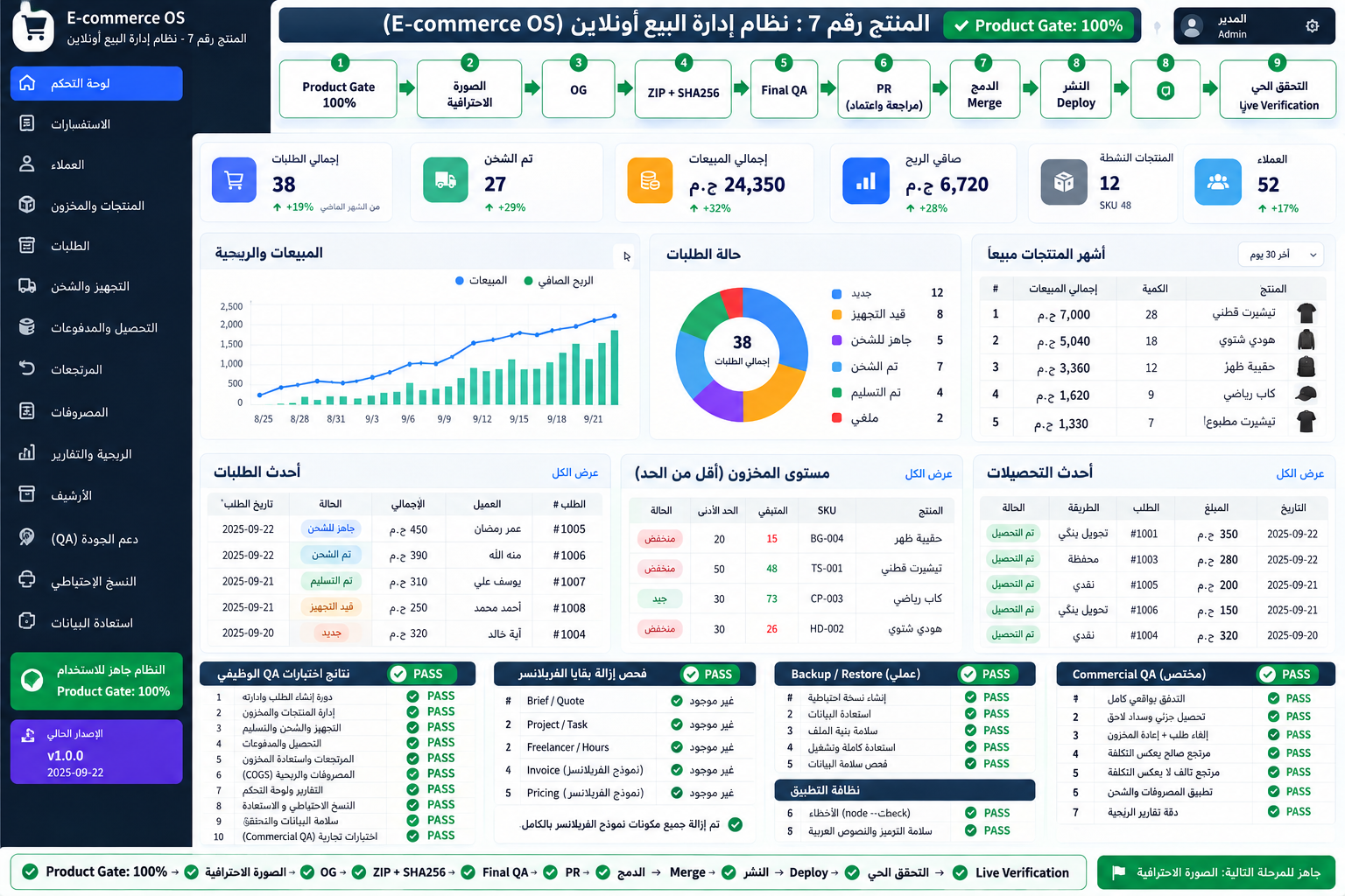 باكدج إدارة البيع أونلاين الاحترافي — Social Seller / E-commerce Operations OS